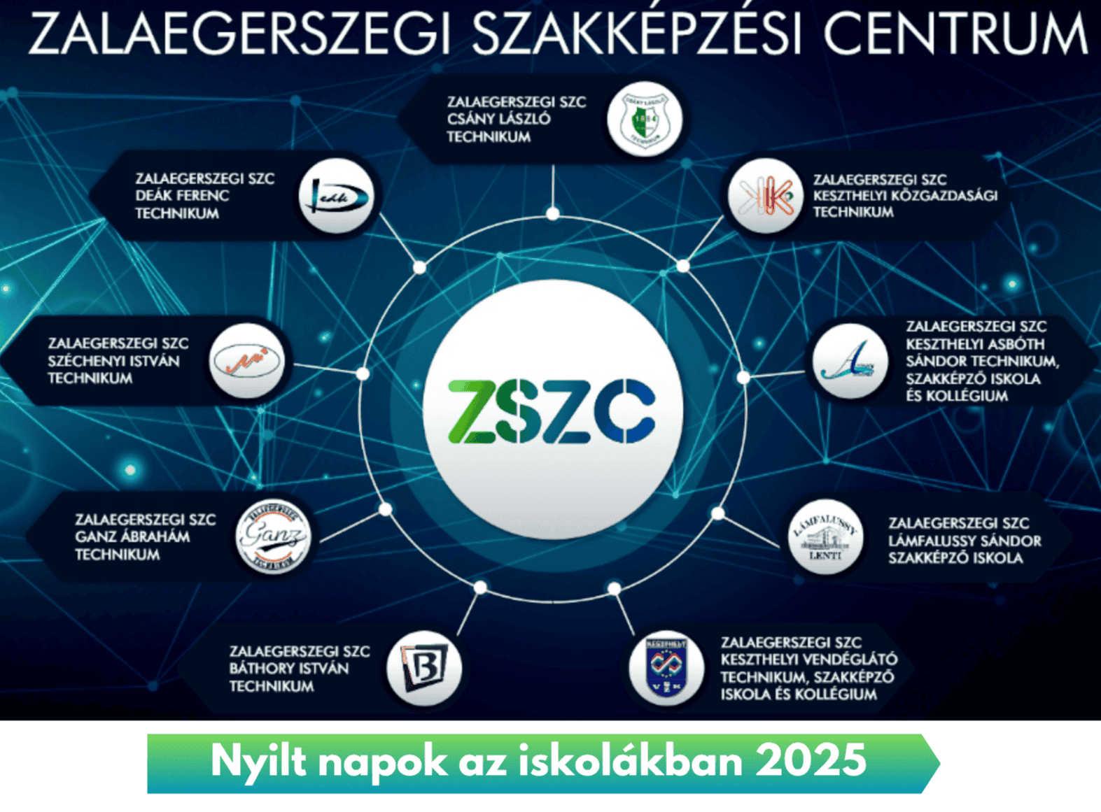 Nyílt napok az iskolákban 2025