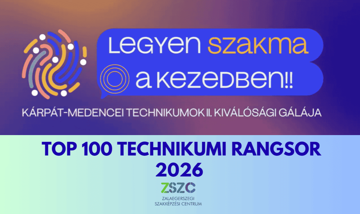 TOP 100 Technikumi rangsor
