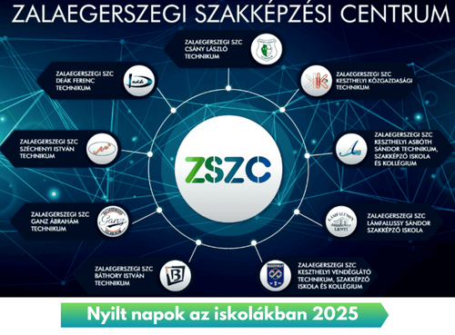 Nyílt napok az iskolákban 2025